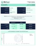 peptides for skin​