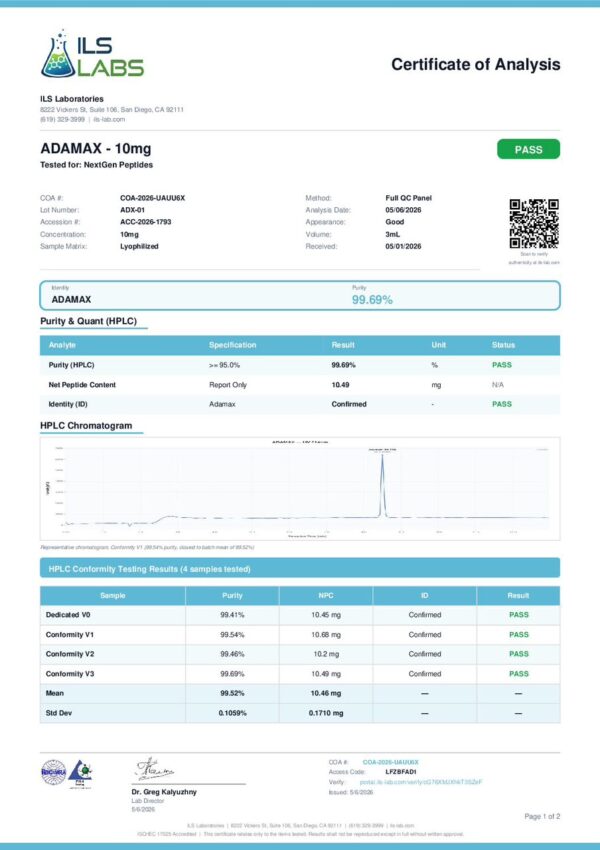ADAMAX